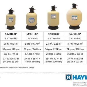 מסנן חול Hayward 700 S270t